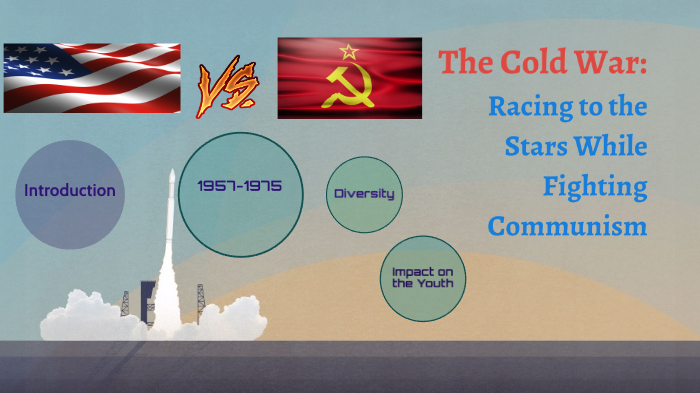 The Cold War - The Space Race by Princelawrenz Hamlin on Prezi