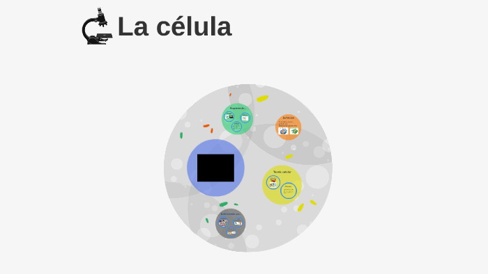 La celúla by Sofia Rodriguez on Prezi