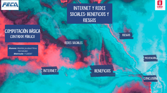 Internet y redes sociales: Beneficios y Riesgos by Jocabed Pérez on Prezi