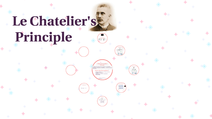 Le Chatelier's Principle by Edith Lucia Lopez on Prezi