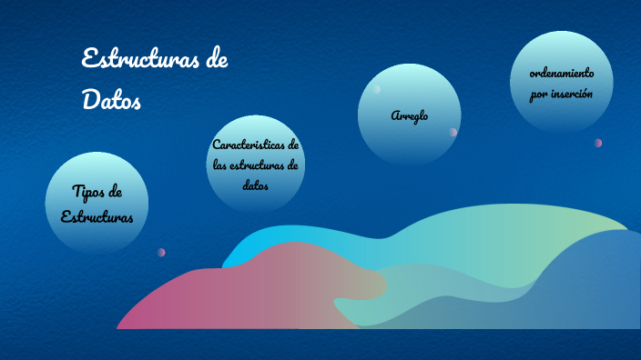 Estructuras de datos by Paula sanchez on Prezi
