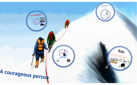 A courageous person by grace oh on Prezi