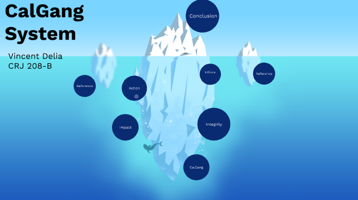 CalGang System by Vincent Delia on Prezi