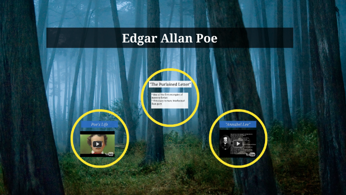 Edgar Allan Poe by Lyndsey Daniel on Prezi