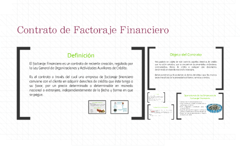Contrato de Factoraje Financiero by Marisol Álvarez on Prezi
