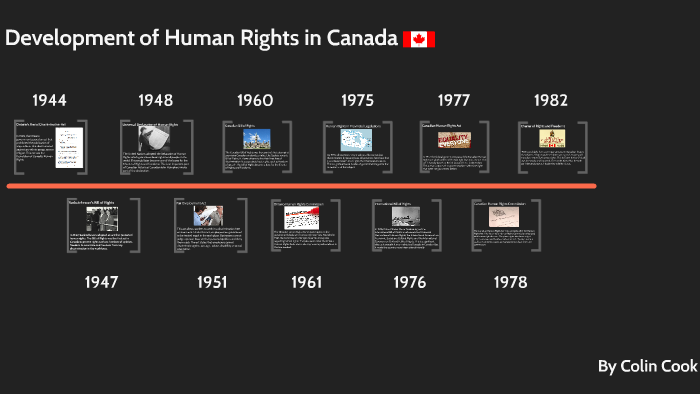 understanding-our-basic-human-rights