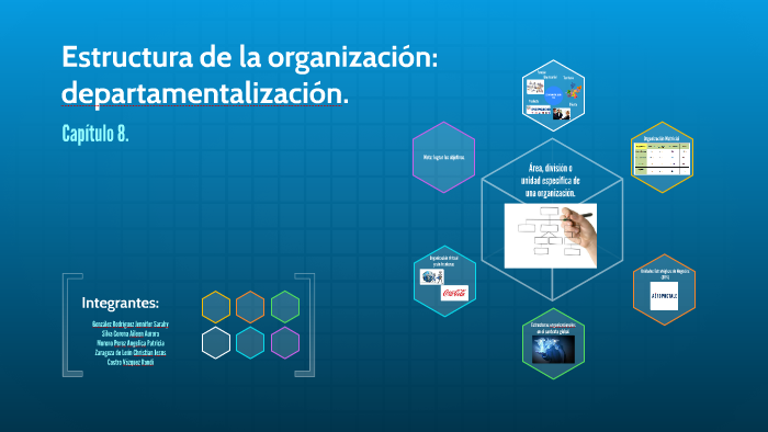 Estructura de la organización: by christian de leon on Prezi