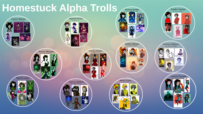 homestuck characters alpha