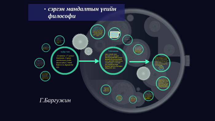 сэргэн мандалтын үеийн философи by Bargujin Ganga on Prezi
