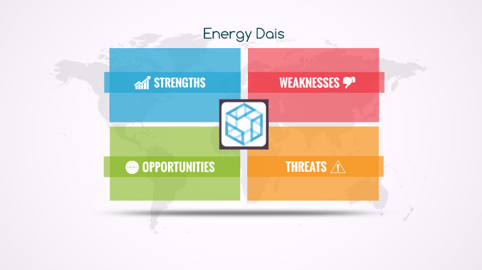 SWOT Analysis by on Prezi