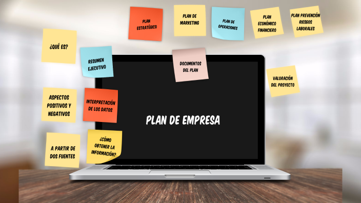 Plan de empresa by MARTA HERNANDEZ BLANCO on Prezi