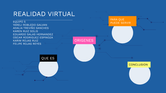 REALIDAD VIRTUAL by YARELI ROBLEDO GALVAN on Prezi