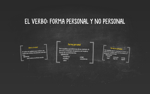 El Verbo Forma Personal Y No Personal By Karhol Flores On Prezi