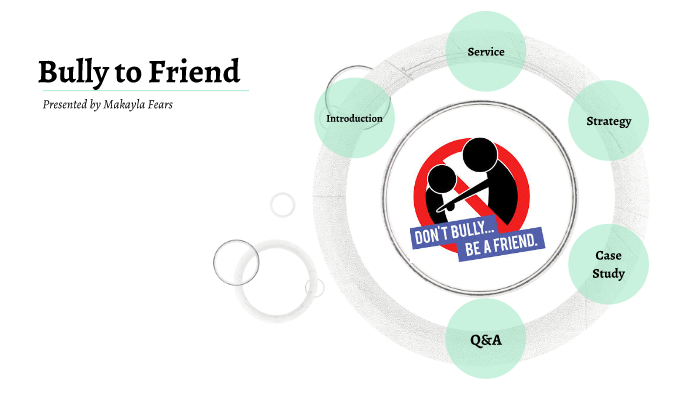 Anti Bullying Project by Makayla Fears on Prezi