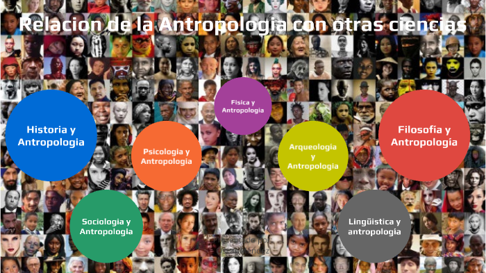 Relación De La Antropología Con Otras Ciencias By Alejandro Alotails On Prezi 5482