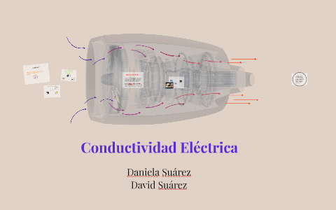 Conductividad Eléctrica by Alejandra Suarez on Prezi