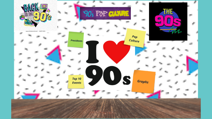 90s Decades Project by Logan Lanyon on Prezi