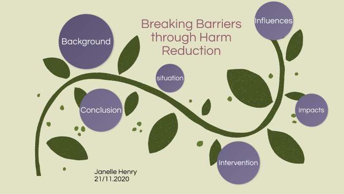 Breaking Barriers Through Harm Reduction By Janelle Henry On Prezi