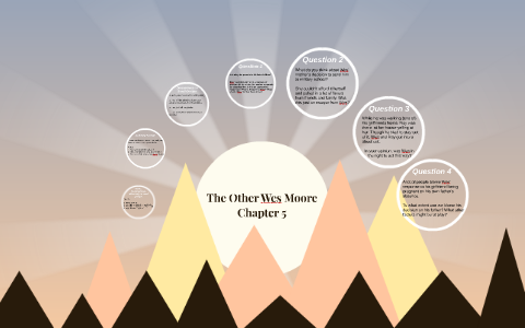 The Other Wes Moore Chapter 5 by Katie Ziolkowski on Prezi