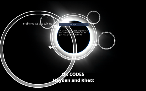 QR codes by on Prezi