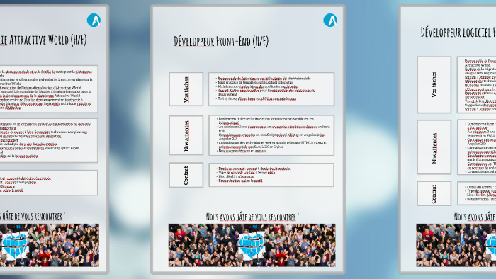 AW Job Ads by on Prezi