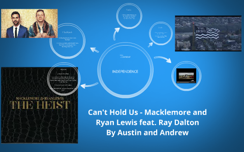 Can T Hold Us Macklemore By Austin Burr On Prezi