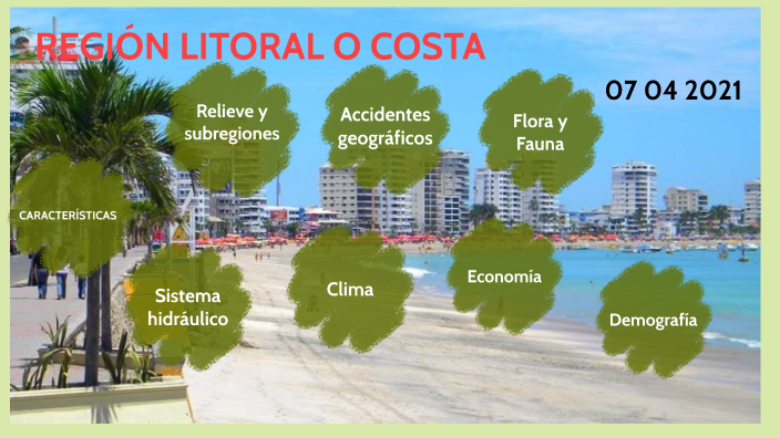 RegiÓn Litoral O Costa By Daniel Torres On Prezi 1489