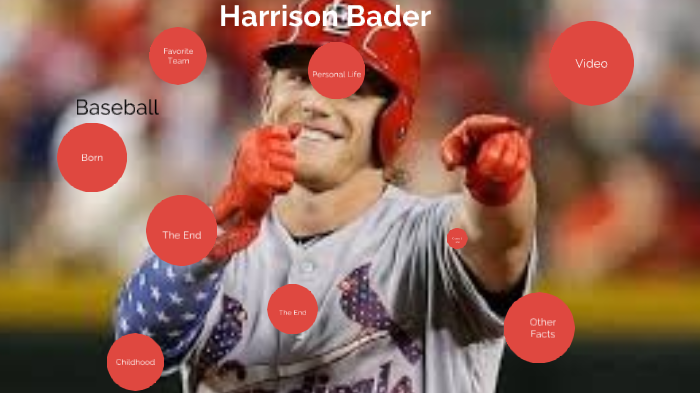 Through New York Grays, Harrison Bader Found a Different NYC - The