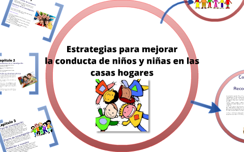 Estrategias para mejorar la conducta de niños y niñas en las casas ...