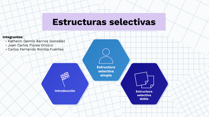 Estructuras selectivas simples y dobles by Kathy Barrios on Prezi