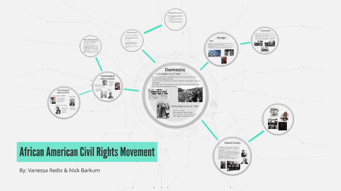 African American Civil Rights Movement by Vanessa Redix on Prezi