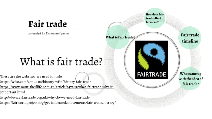 A Brief History of Fair Trade 