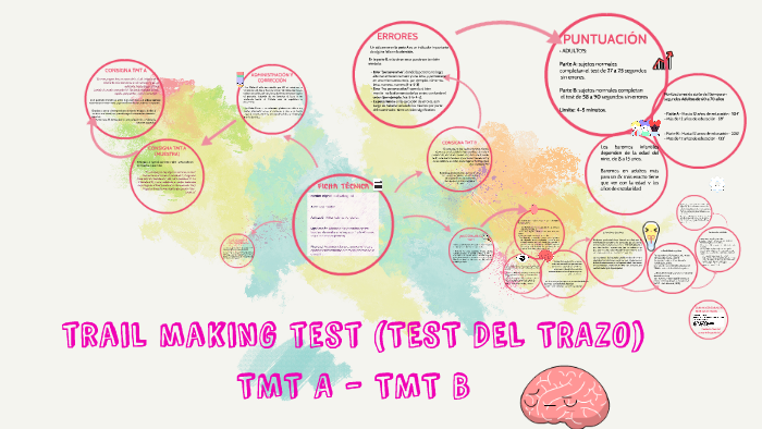 Trail Making Test (TEST DEL TRAZO) By Vianey Gomez On Prezi