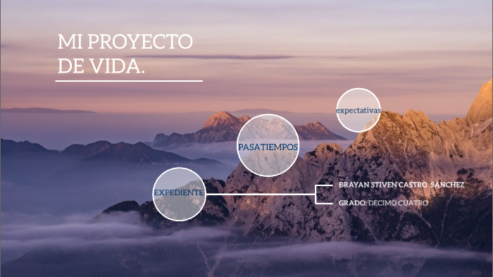 Mi proyecto de vida. by brayan castro sanchez on Prezi