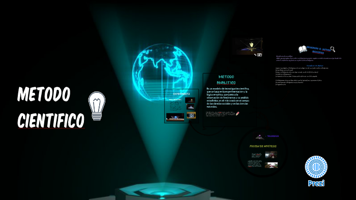 METODO CIENTIFICO by Marieli Medrano on Prezi