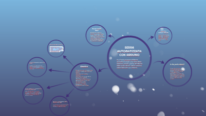 Serra Automatizzata Con Arduino By Simone Bonel On Prezi Next