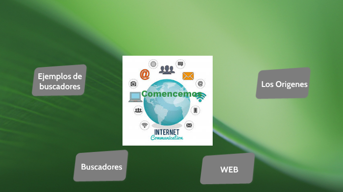 Historia del Internet by JORGE LUIS ALVARADO CHAVEZ on Prezi