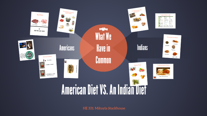american-diet-vs-an-indian-diet-by-mikayla-stackhouse-on-prezi