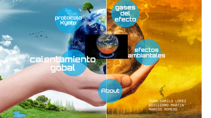 calentamiento global by Juan Camilo López Bárcenas on Prezi