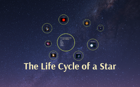 The Life Cycle of a Star by Tandia Collins on Prezi