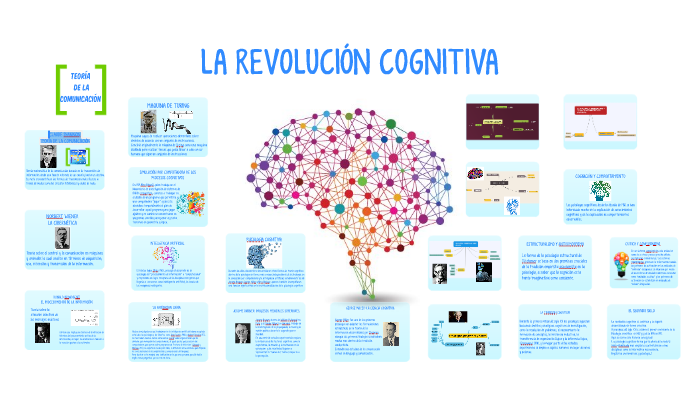 La RevoluciÓn Cognitiva By Karen Torres On Prezi