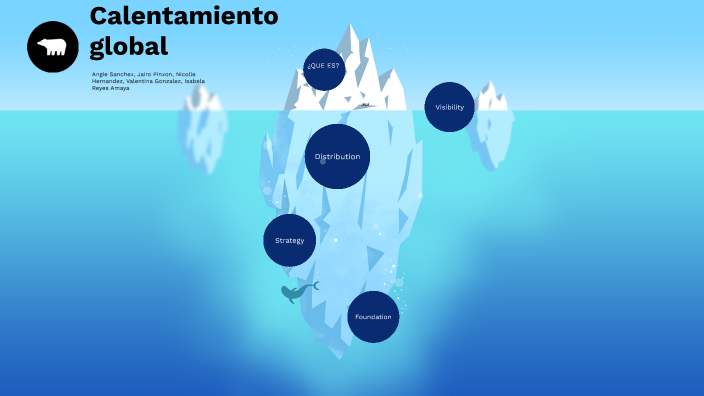 Calentamiento Global by isabela reyes on Prezi