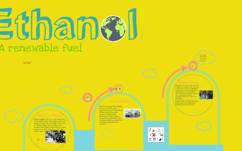 Ethanol prezi by on Prezi