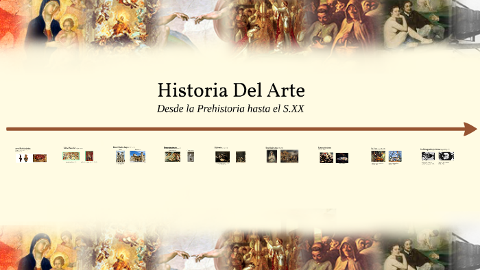 Historia Del Arte by Melissa Barrios on Prezi