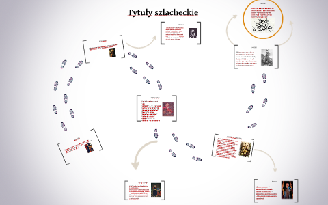 Tytuły szlacheckie by Jakub Szafrański on Prezi