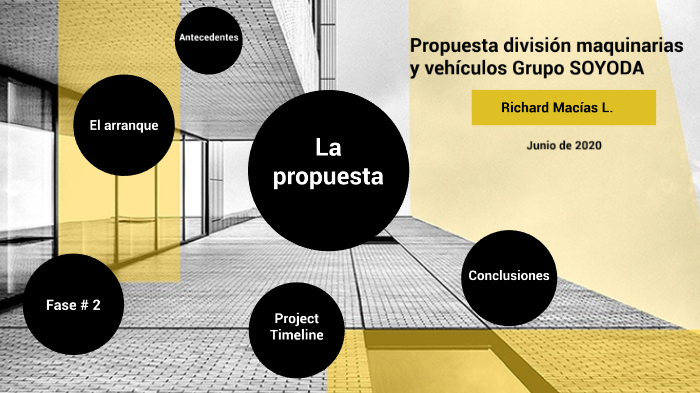 Propuesta Estructura comercial maquinaria by richard macias on Prezi