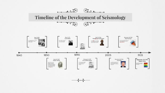 Timeline of the Development of Seismology by school projects on Prezi