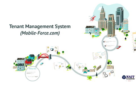 Tenant Management System by Losideu Lido on Prezi