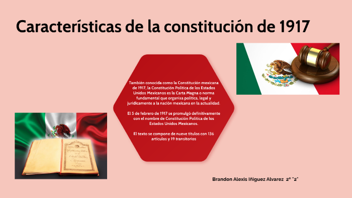 Características de la Constitución Mexicana by Brandon Iñiguez Alvarez