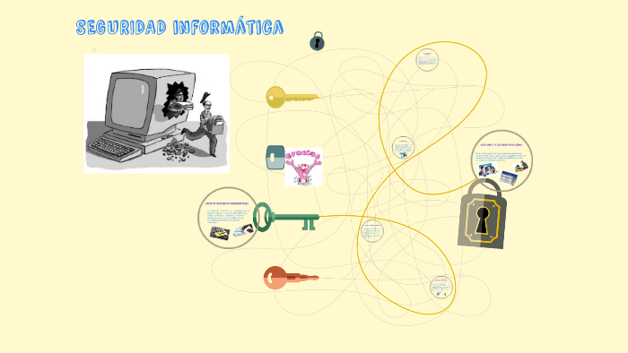 SEGURIDAD INFORMATICA by Nicolle camila Rodriguez laverde on Prezi